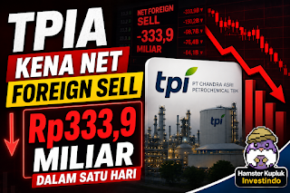 Sebulan Pasca Didepak MSCI: AMMN, BREN, TPIA — Mana yang Punya Jalan Pulang?