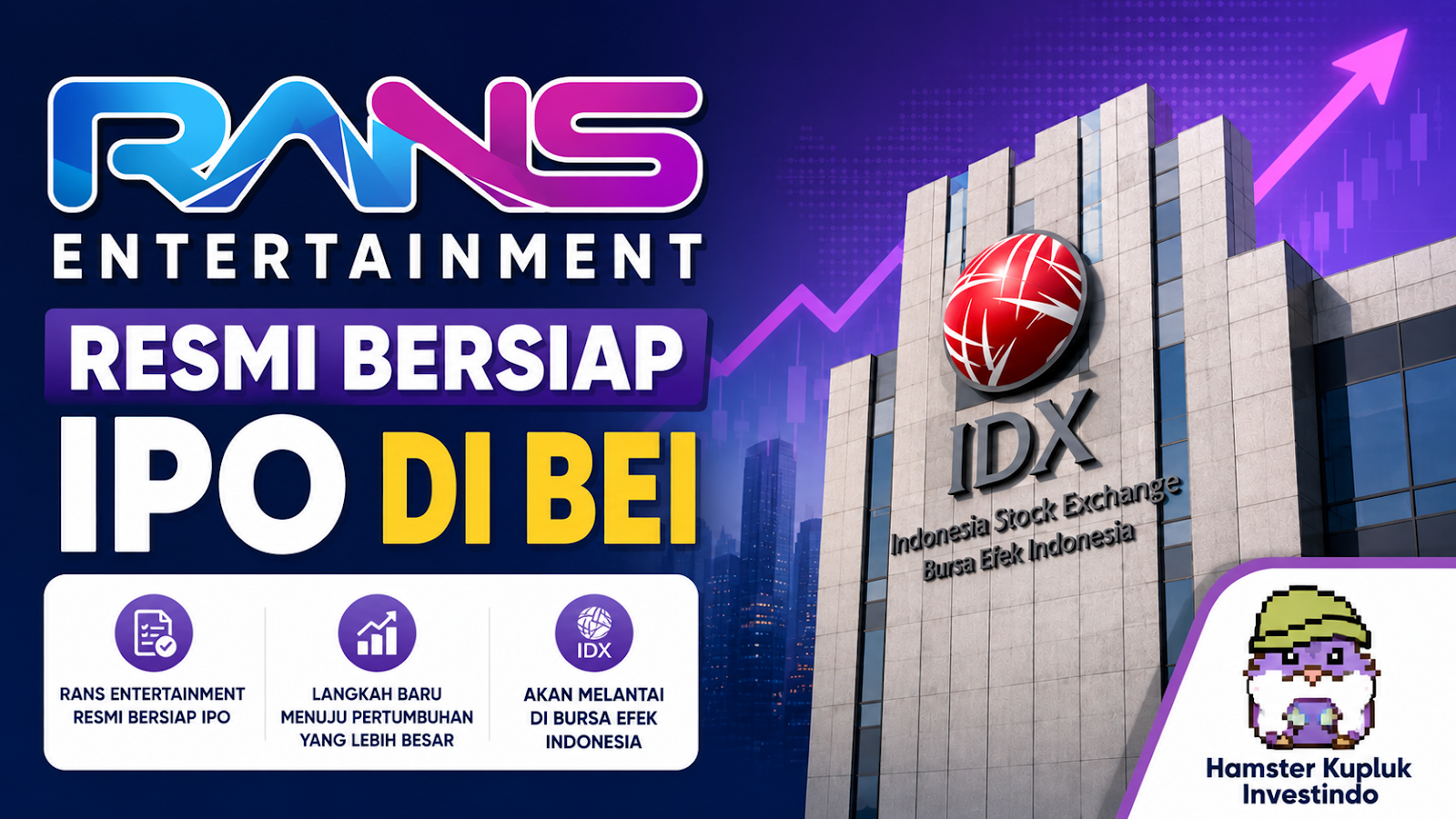 IPO RANS: Raffi Ahmad, Kaesang, Danantara, dan Rp429 Miliar — Tapi Bisnis Apa Sebenarnya yang Kamu Beli?