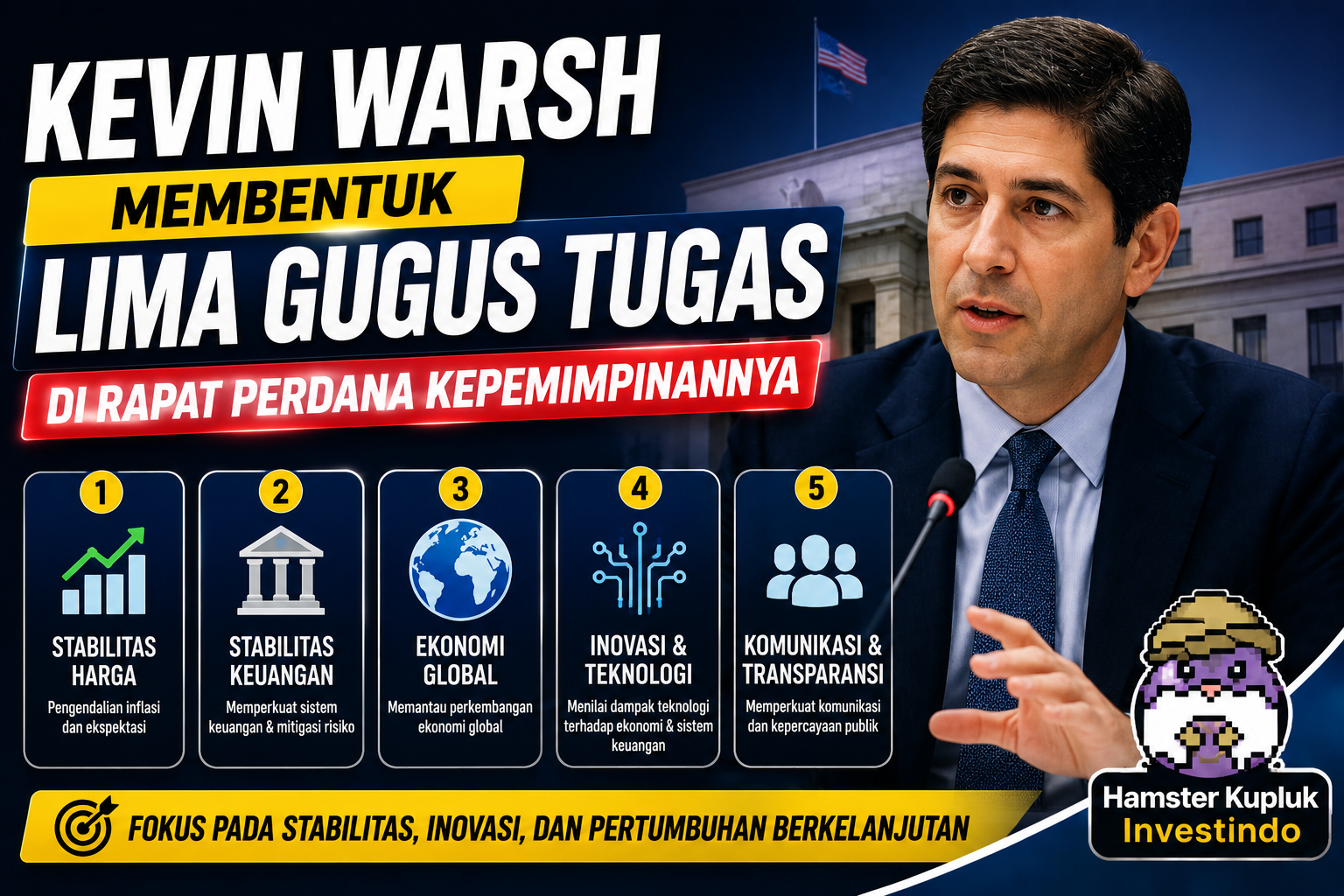 Kevin Warsh Bentuk 5 Gugus Tugas untuk Merombak The Fed — dan Ini Lebih Penting dari Keputusan Suku Bunga Minggu Lalu