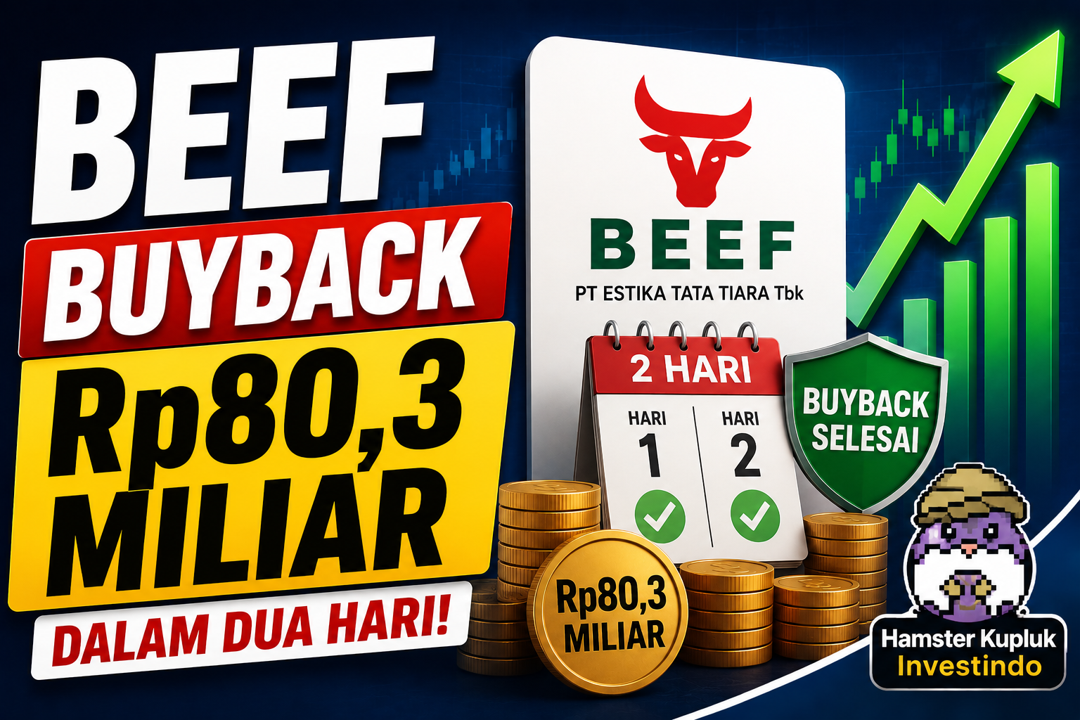 Rp80,3 Miliar Buyback di Harga Rp150–Rp161 — dan BEEF Melakukannya Diam-Diam di Tengah Pasar yang Panik